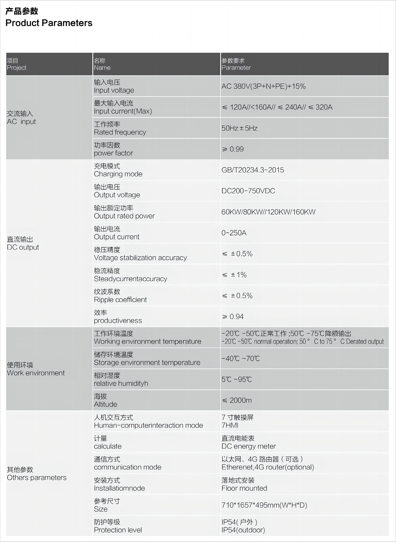 凯发官网k8參數副本.png