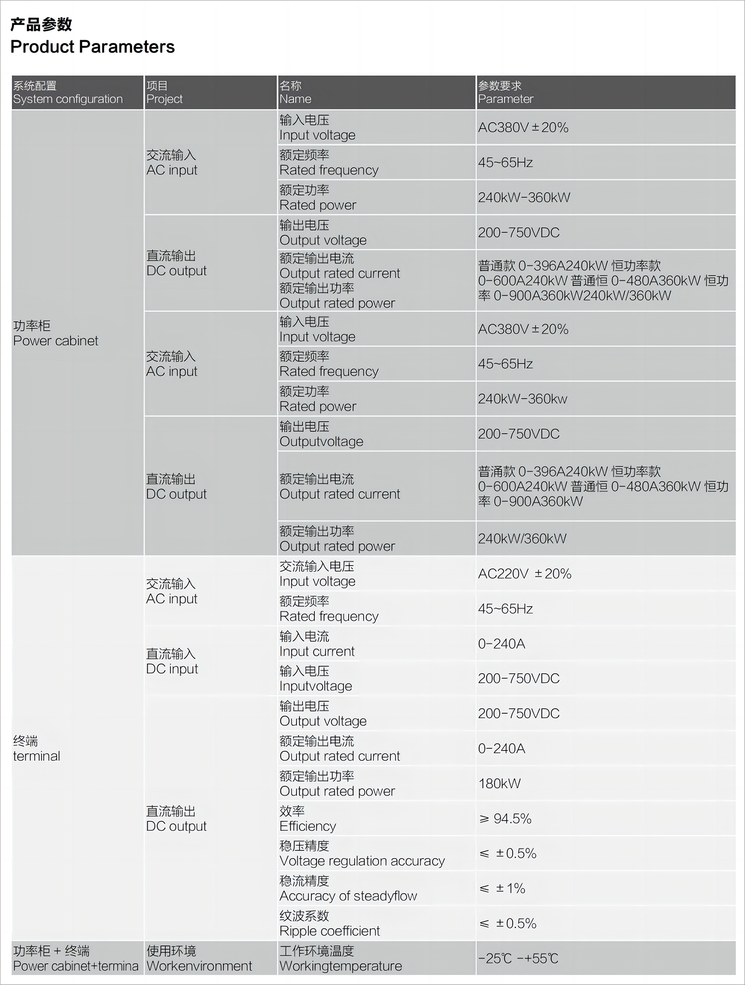 凯发官网k8參數副本.png